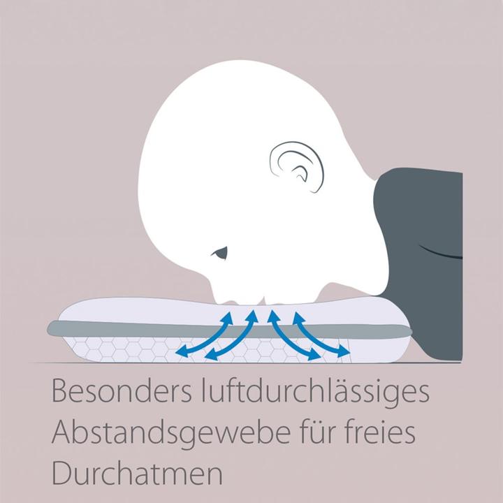 Produktbild Theraline Babykopfkissen Grösse 2 (24.5 x 23)