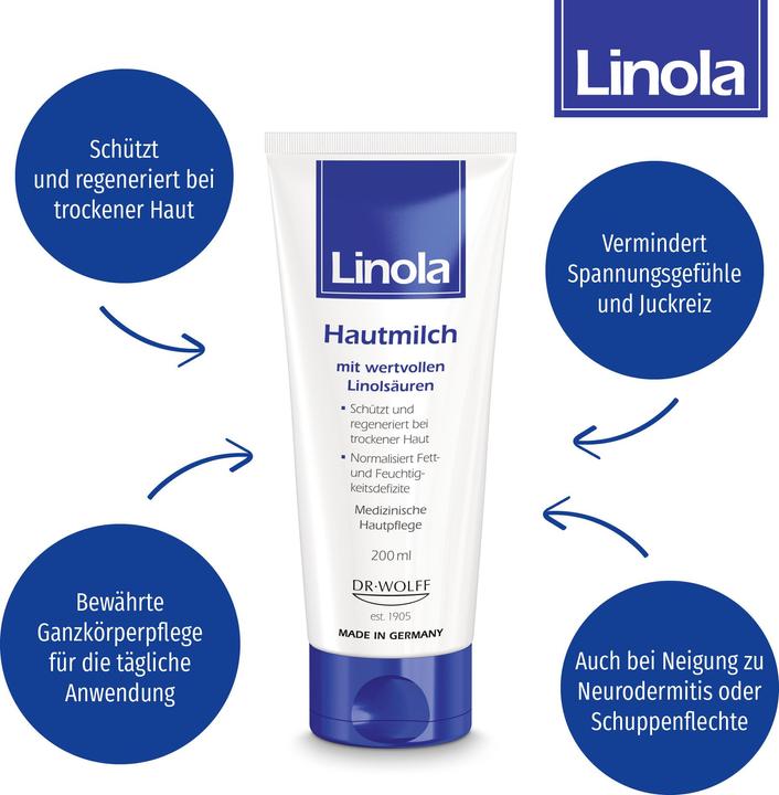 Produktbild Linola Hautmilch (Körpermilch, 200 ml)