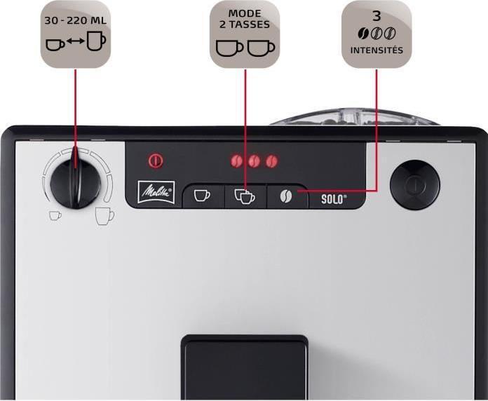 Actual product image Melitta PURE ZILVER E950-766 (EU plug)