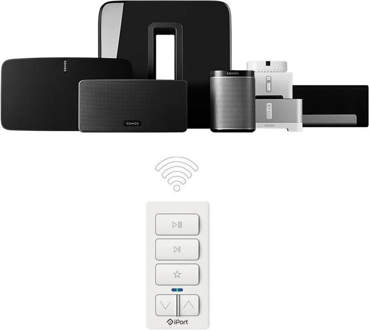 Produktbild iPort xPRESS WiFi Audio Keypad