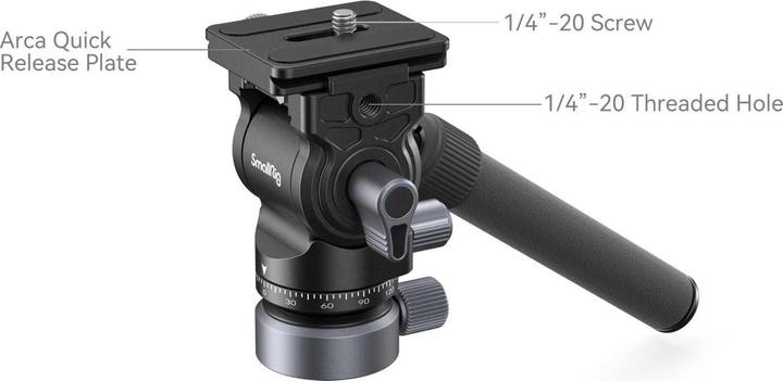 Immagine prodotto SmallRig Testa video con base di livellamento CH20 (Testa video)