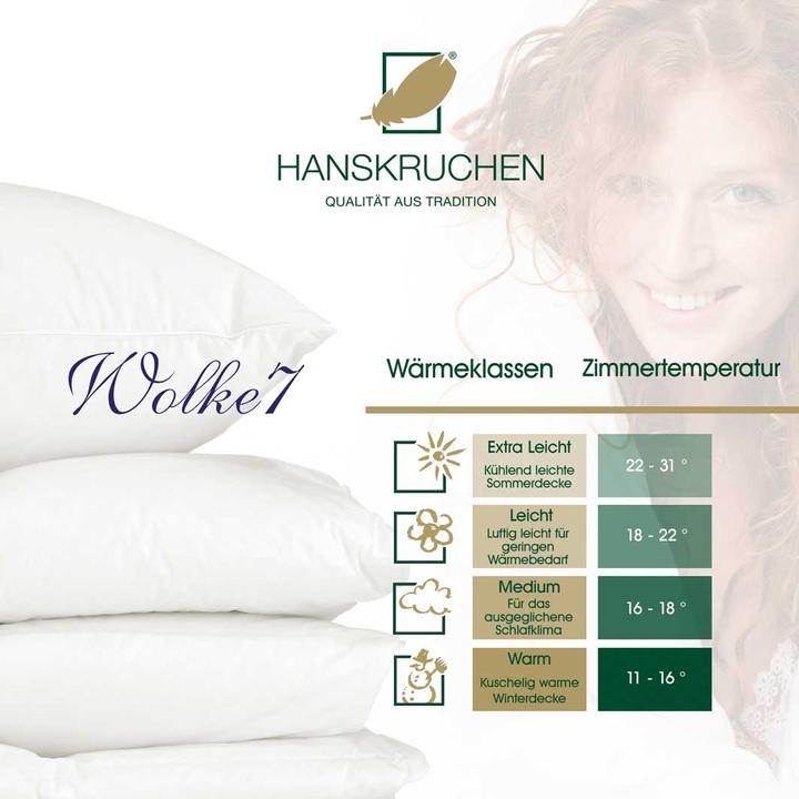 Actual product image Hanskruchen Wolke 7 (1.06 g, 155 x 220 cm)