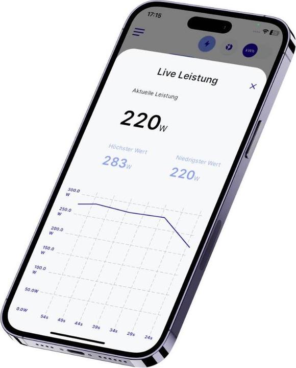 Immagine prodotto IOmeter Energiekosten-Messgerät