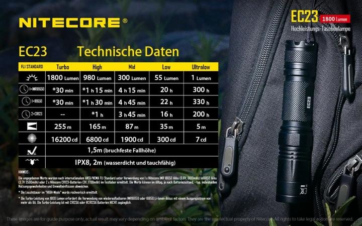 Immagine prodotto Nitecore Ec23 (12.90 cm, 1800 lm)