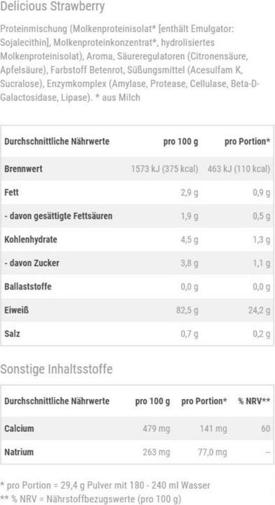 Nährwerte und Zutaten Optimum Nutrition 100 Whey Gold Standard (Erdbeere, 1 Stk., 2533 g)