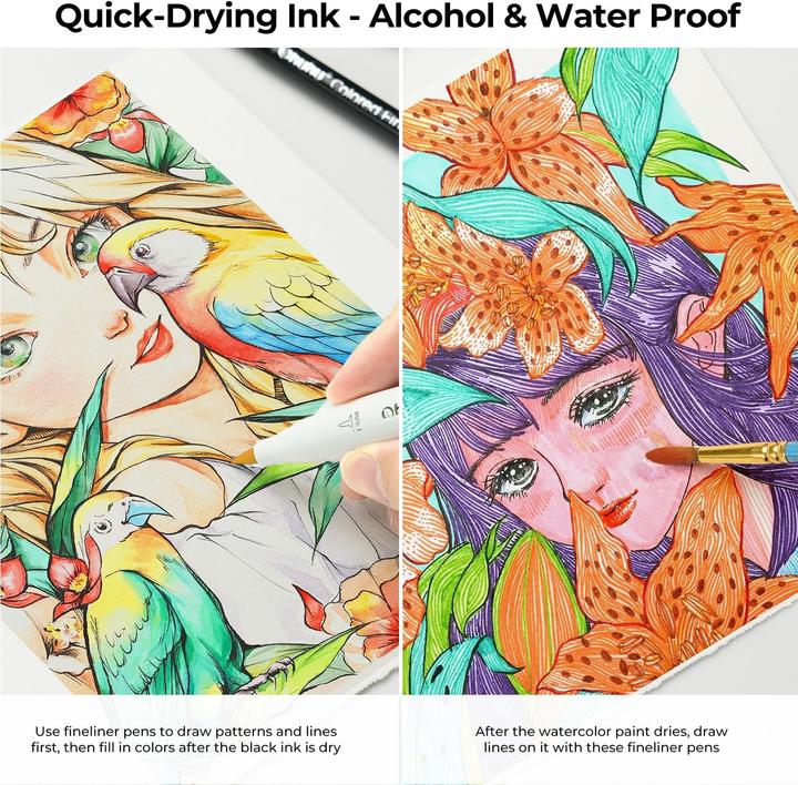 Actual product image Ohuhu Fine liner drawing pens (Multicoloured, 18 x)