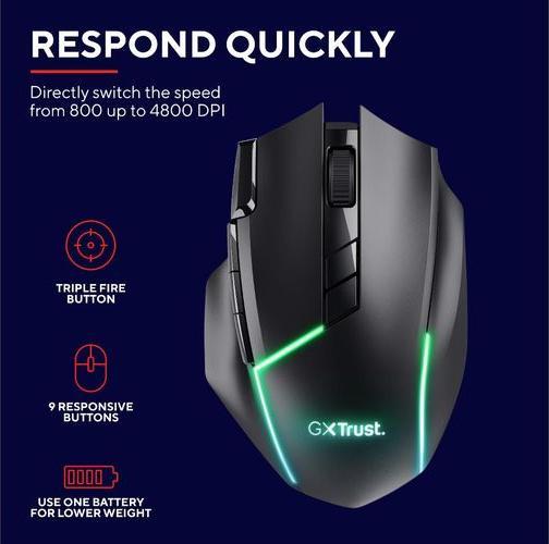 Actual product image Trust GXT 131 Ranoo (Wireless)
