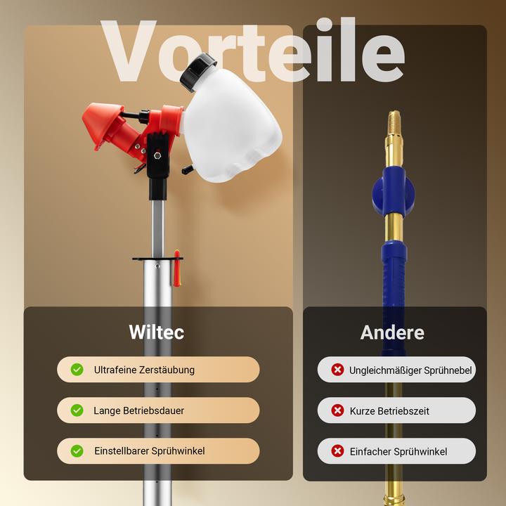 Produktbild Wiltec MicroULV+ Drucksprüher batteriebetrieben Drucksprüher Sprühgerät Pferd (1 l)
