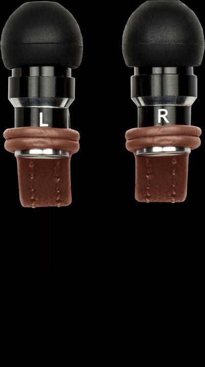 Actual product image Meters Magnetics (Cable)