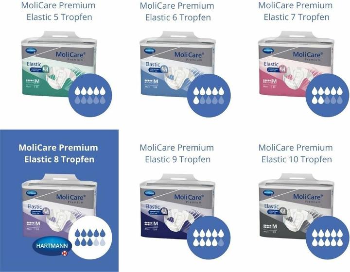 Produktbild MoliCare Elastic 8 Inkontinenz Slip (14 x, Large plus)