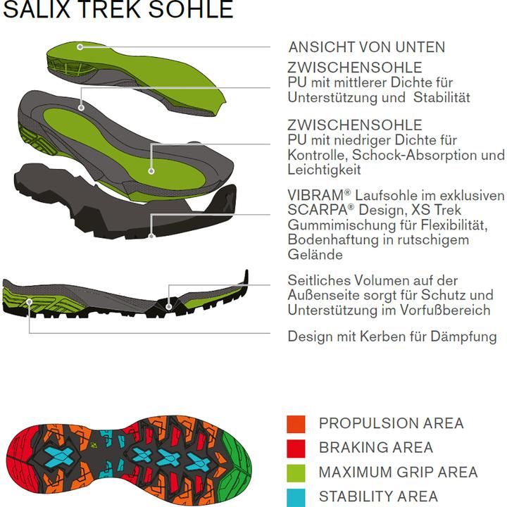 Produktbild Scarpa ZG Trek GTX (39)
