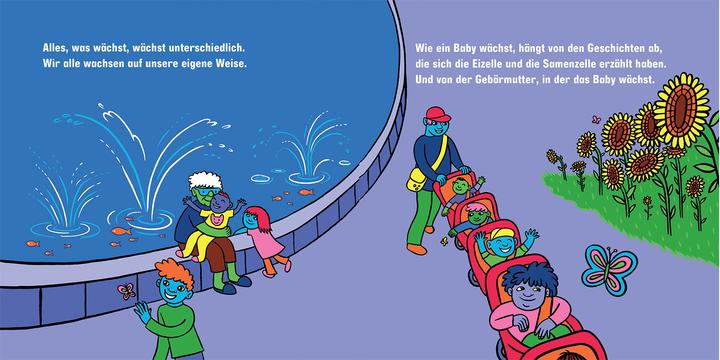 Produktbild Wie entsteht ein Baby? (Deutsch, Cory Silverberg, Fiona Smyth, 2014)