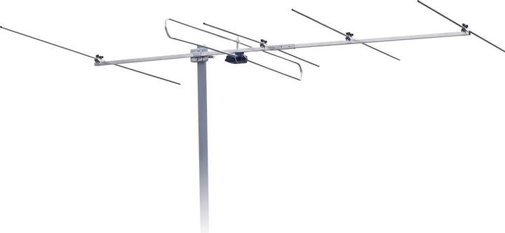 Actual product image Wittenberg Antennen WB 205 (Yagi antenna, 7.50 dB, UKW / MW / LW)