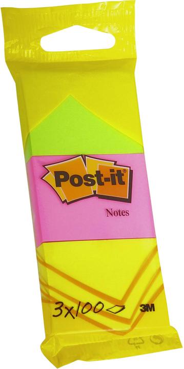 Neonpink, Neongrün, Neongelb