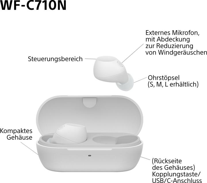 Actual product image Sony WF-C710N (NC, 8.50 h, Wireless)