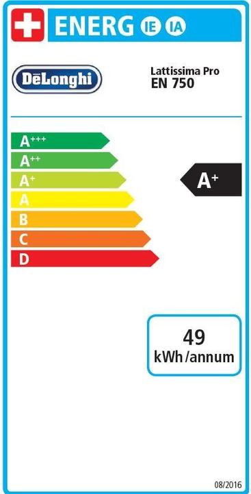 Etichetta energetica De'Longhi Lattissima Pro (NESPRESSO Original)