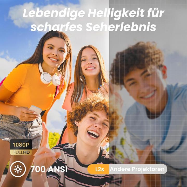 Produktbild Yaber LED Projektor mit Autofokus und WiFi 6 (700 lm)