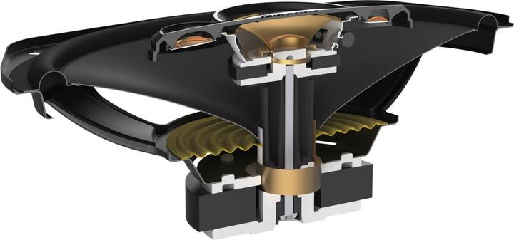 Image du produit Pioneer TS-A6971F (600 W, 3450 cm, 6 x 9")