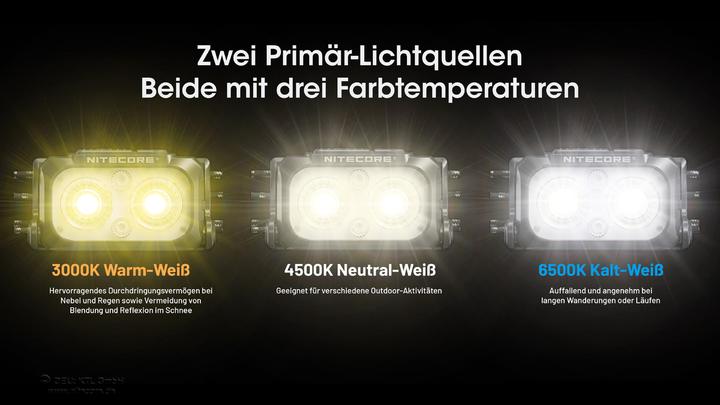 Image du produit Nitecore NU25 MCT-UL Stirnlampe (400 lm)