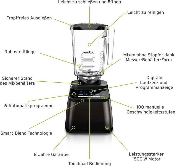 Immagine prodotto Blendtec Designer 725 (1800 W)