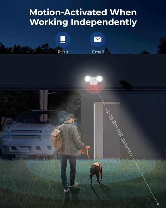 Actual product image Reolink Duo Floodlight PoE (4608 x 1728 pixels)