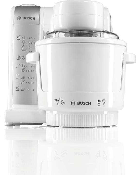 Productafbeelding Bosch Hausgeräte Muz4eb1