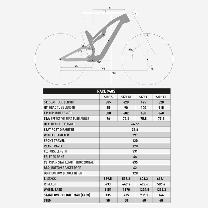 Image du produit Rockrider MTB Cross Country XC Race 940 S carbone