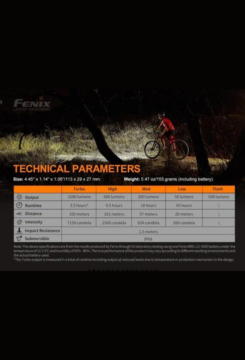 Immagine prodotto Fenix BC26R (1600 lm)