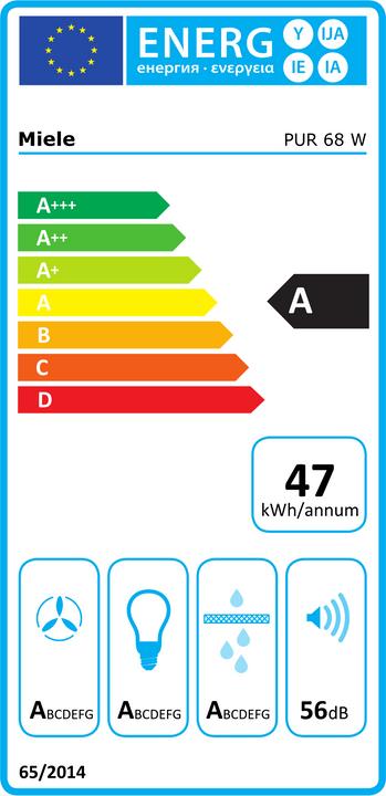 Energie-Label Miele Pur 68 W (Wandhaube)