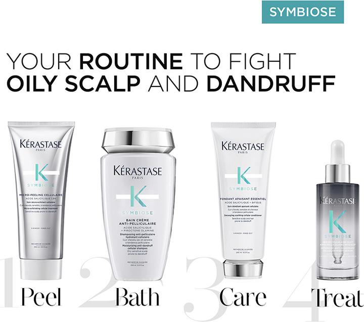 Actual product image Kérastase Symbiose Micro-Peeling Cellulaire (200 ml, Liquid shampoo)