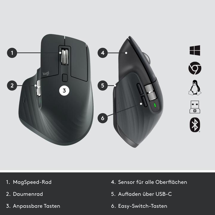 Actual product image Logitech MX Master 3 (Wireless)