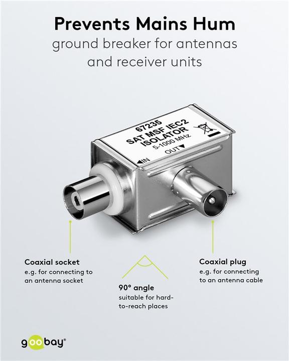Produktbild Goobay Mantelstromfilter, galvanische Trennung (Antennendose)
