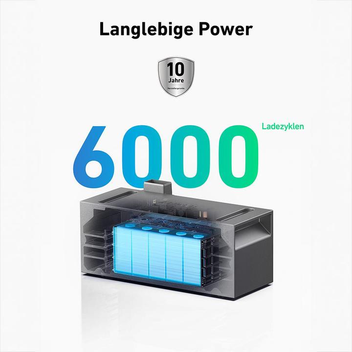 Image du produit Anker Système de stockage tout-en-un Solix 2 E1600 PRO