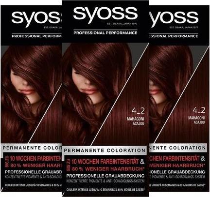 Actual product image Syoss Permanent colouration (Mahogany tree)