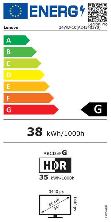 Energy Label Lenovo Legion PRO 34WD-10 (3440 x 1440 pixels, 34")