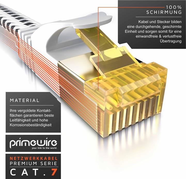 Actual product image Primewire CAT 7 network cable flat cotton jacket - LAN patch cable data cable - flat ribbon cable - (U/FTP, CAT7, 30 m)
