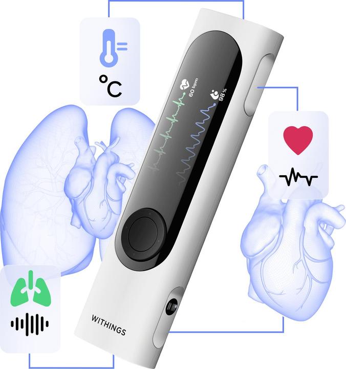 Actual product image Withings BeamO thermometer (Non-contact)