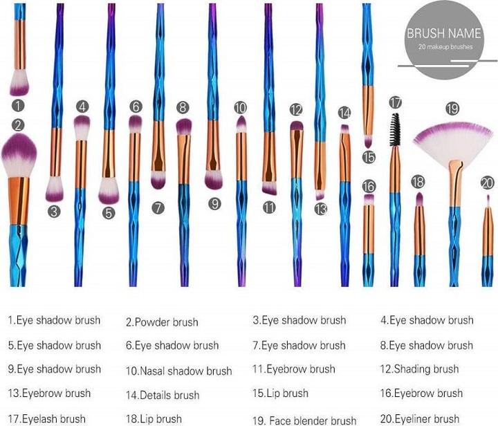 Produktbild JTI Make-up-Pinsel-Set 20-teilig - Rosé und Ombre (Set)
