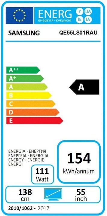 Etichetta energetica Samsung QE55LS01RA Serif 2.0 (55", QLED, 4K, 2019)