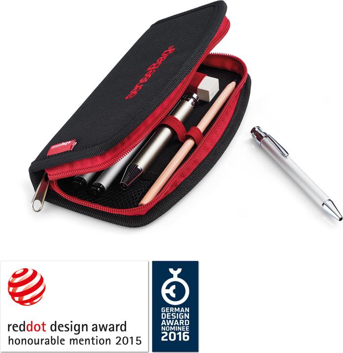 Actual product image Transotype senseBag College Set