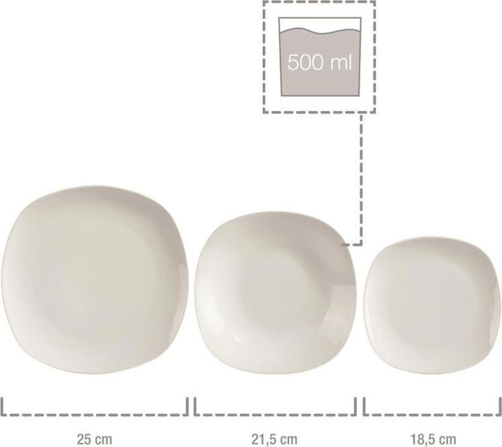 Actual product image Sänger Geschirr Bilgola (18 Piece)
