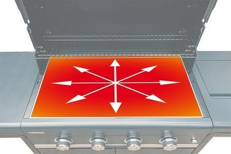 Produktbild Campingaz Select 4 L (12 kW)