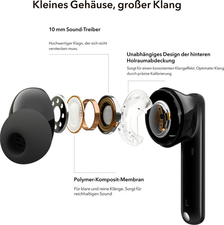 Image du produit Huawei Earbuds 2 Lite d'Honor (ANC, 32 h, Filaire)