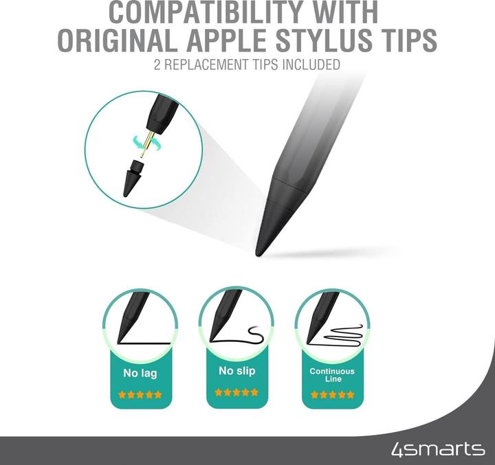 Image du produit 4smarts Pencil Pro 3