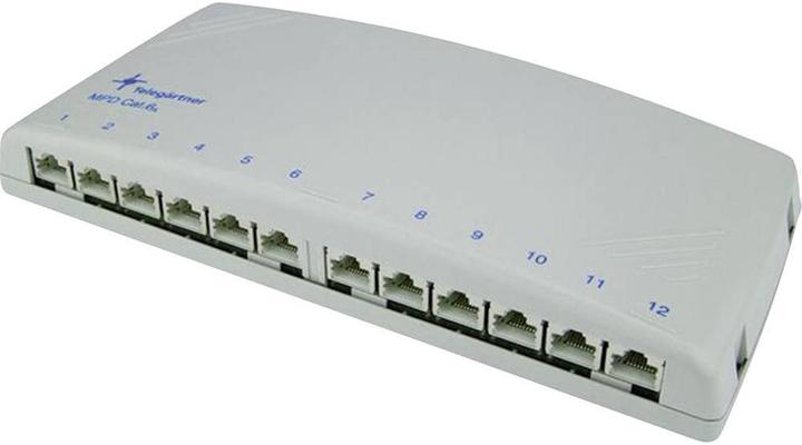 Actual product image Telegärtner Mini Distributor MPD12-HS