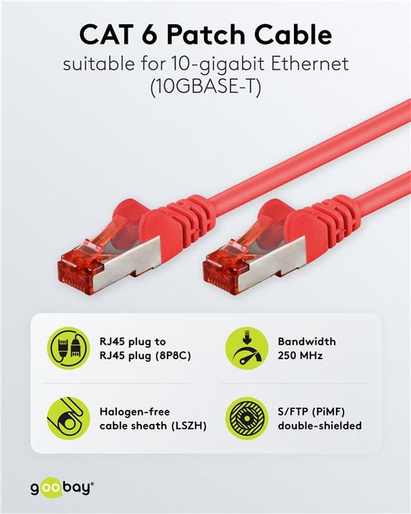 Actual product image Goobay Network cable (S/STP, CAT6, 5 m)