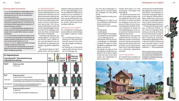Actual product image Das grosse Praxishandbuch Modellbahn (German, Ralph Zinngrebe, 2022)