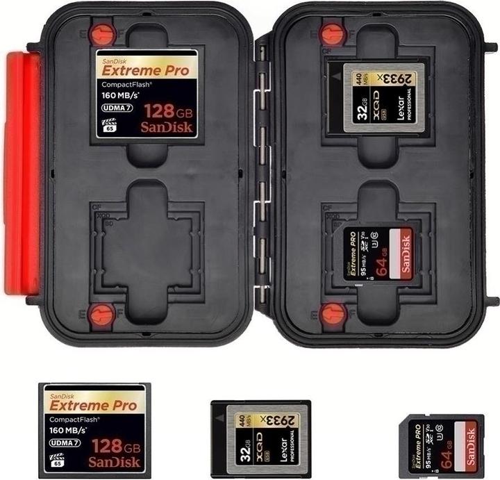 Actual product image HPRC 1300 Memory Card Case for 4 cards (Memory card cover)