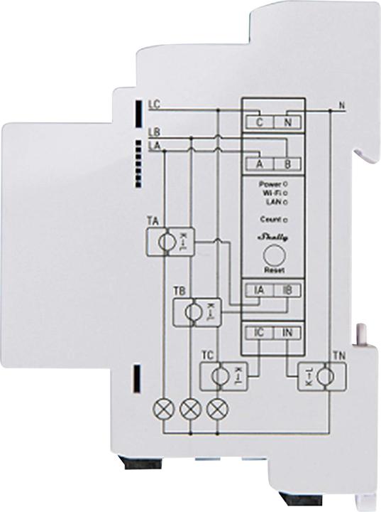 Image du produit Shelly Pro 3EM 120A