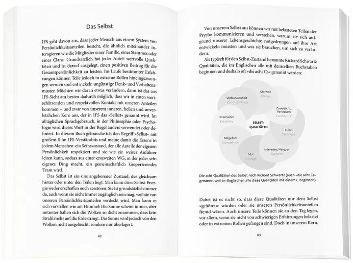 Produktbild Ich steh mir selbst nicht mehr im Weg (Deutsch, Heike Mayer, 2022)